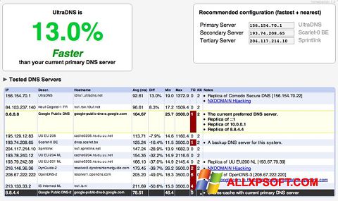 Στιγμιότυπο οθόνης NameBench Windows XP