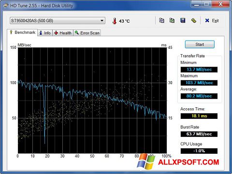 Στιγμιότυπο οθόνης HD Tune Windows XP