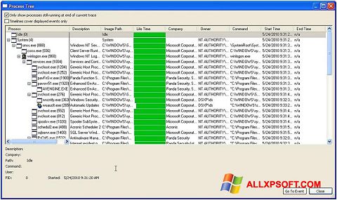 Στιγμιότυπο οθόνης Process Monitor Windows XP